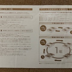 ニトリ　　シングルサイズ　コイルマットレスの画像