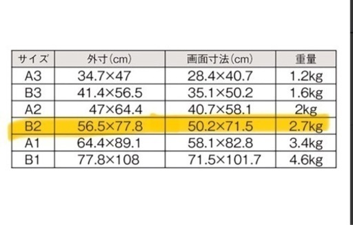 【本日限定・超美品】イーゼル・イーゼルスタンド、ブラックパネル、ポスターたて