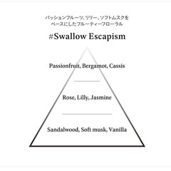 アームス　Perfume 8mlの画像