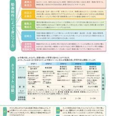 子供向け動画制作教室・大人シニア向けパソコン・スマホ教室の画像
