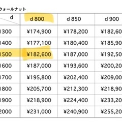 【購入一年】シキファニチア　ダイニングテーブル　150 80 美品ウォールナットの画像