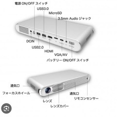 【2500円】<驚異的な明るさ>プロジェクター FUNLOGY Projector 小型 家庭用 の画像