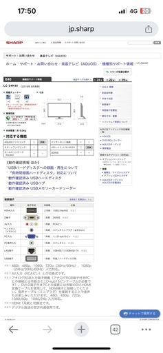 AQUOS 24インチ　テレビ