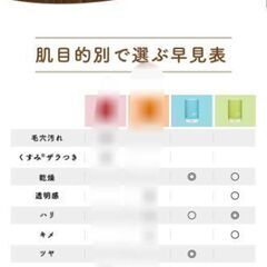 SIRTFL アクティブパウダーの画像