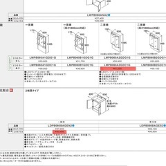 洗面台リフォームいたします🔨 - 名古屋市