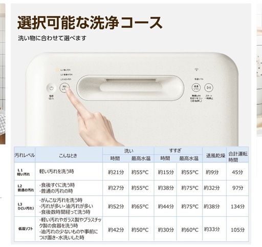 食洗機