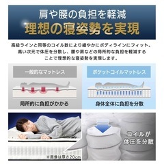 【新品未使用】シングルマットレスの画像