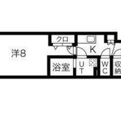 🌸初期安・物件数No.1🚃京急本線 京急蒲田 徒歩6分🏃🏻敷金・...