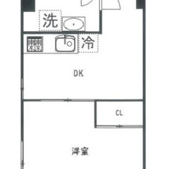 🌸初期安・物件数No.1🚃JR総武・中央緩行線 ⻄荻窪 徒歩7分...