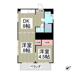 KS🌸賃料１か月無料💕敷金ゼロ🌟礼金ゼロ🌟仲介手数料ゼロ🌟上越線...
