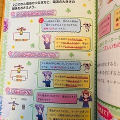 小4 参考書　おうちスタディブックの画像