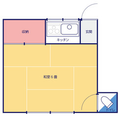 🉐特典さらにメガ盛り🤩🉐初期費用とことん0円‼️さらに🉐引越お祝い金5万円サポート‼️🌾米1俵(60kg)+炊飯器プレゼント‼️保証人不要！都市ガス！外国人の方歓迎！生活保護の方もぜひご相談ください！ - 荒川区