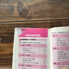 看護関係 本　まとめ売りの画像