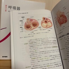 看護　専門書の画像