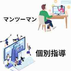 東大阪市の個人事業主へ、AI技術を効果的に活用し、ビジネスの成長と発展を実現できる学習教室の画像