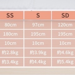 新品同様　高反発マットレスの画像