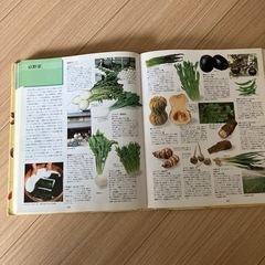 食材図典の画像