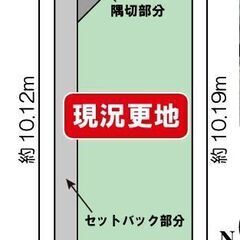 ★貸土地★  大阪市西淀川区姫島　 12.9坪　 #資材置き場　...