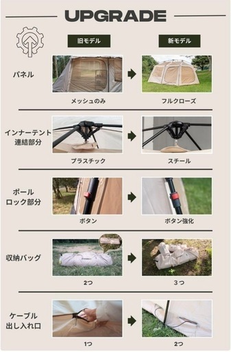 2ルームテント　ninehills　ナインヒルズ　senai75 ワンタッチテント