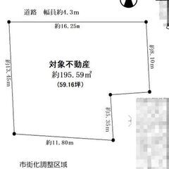★貸土地★   堺市西区菱木　59坪　 #資材置き場　＃ト…
