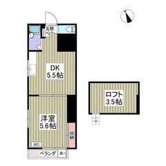 🌈敷金＆礼金ゼロ！🌈『リブレス川口Ⅰ  202』M 1g9stz
