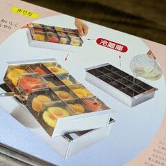 寒天などの型の画像