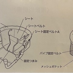 リッチェル テーブルチェアα    
の画像