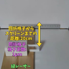 物理実験&理論教室@名古屋【1回1時間500円】の画像