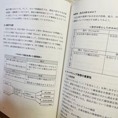 【美品】観光プランナー資格教材の画像