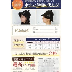 約半額 新品未開封 [Ladle Mark] YouTuber監修 サウナハット ニュージーランド産 メリノウール 100％ シームレス 清潔 抗菌 消臭 防臭 遮熱性 ユニセックス （ラドルマーク） 白 ホワイト 黒 ブラック 羊毛の画像