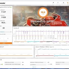 【正常動作品&保証あり】GAINWARD GeForce RTX 5080 PHANTOM 16GBの画像