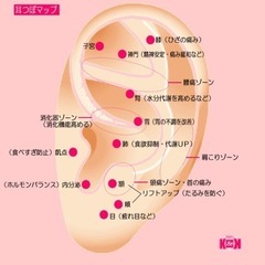 👂出張型耳ツボジュエリー施術👂💎の画像