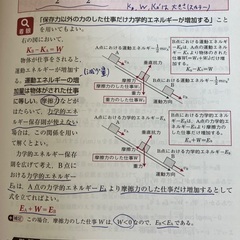物理の考え方解き方の画像