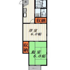 《本蓮沼駅12分＊2K＊最上階＊二人入居可》初期費用分割OK🔔最安0円後払いで引越可能🔔来店不要！個人事業主・夜職で審査不安な方も相談OK🔔LINEでスピード契約🔔水商売・保証人無・カード払いもOK※生活保護不可※ - 北区