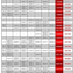 イエティスノーネット5288WDの画像