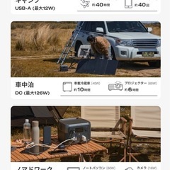 美品✨ポータブル電源 エコフロー の画像