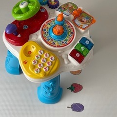 星のアクティビティテーブル