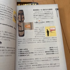 一億人の英文法の画像