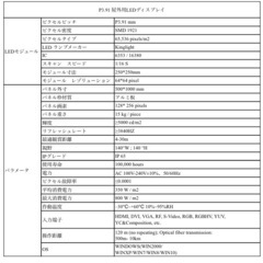 屋外用LED看板の画像