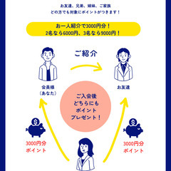 【BTS/TXTフル完コピ】ダンスコピー、キッズ男女クラス、スタート！の画像