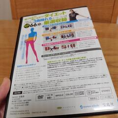 TRFダンスエクササイズの画像