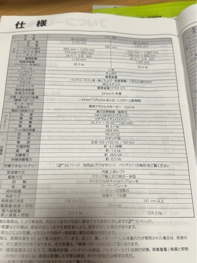 Panasonic電動自転車