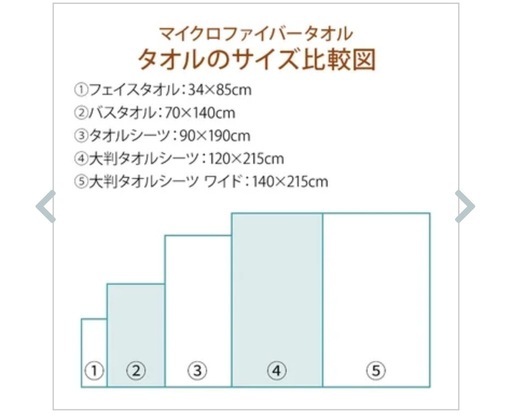 エステ・リラク タオル(新品・未使用)14点セット