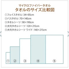 エステ・リラク タオル(新品・未使用)14点セットの画像
