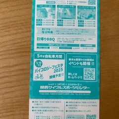 ◆関西サイクルスポーツセンター　入場券　３枚の画像