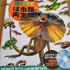 レプティリウム M | 株式会社スドー｜観賞魚・水草 爬虫類
