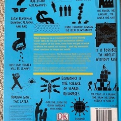 洋書(中高生用)経済の本の画像