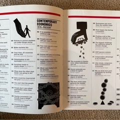 洋書(中高生用)経済の本の画像