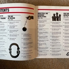 洋書(中高生用)経済の本の画像