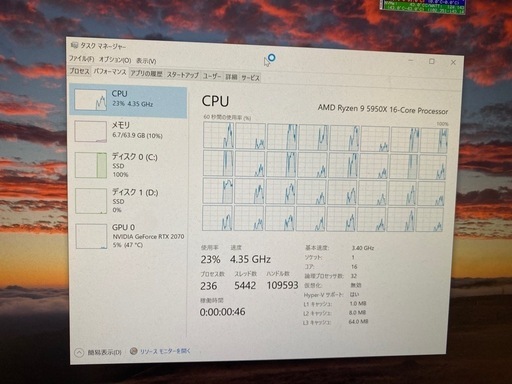 Ryzen9  5950X